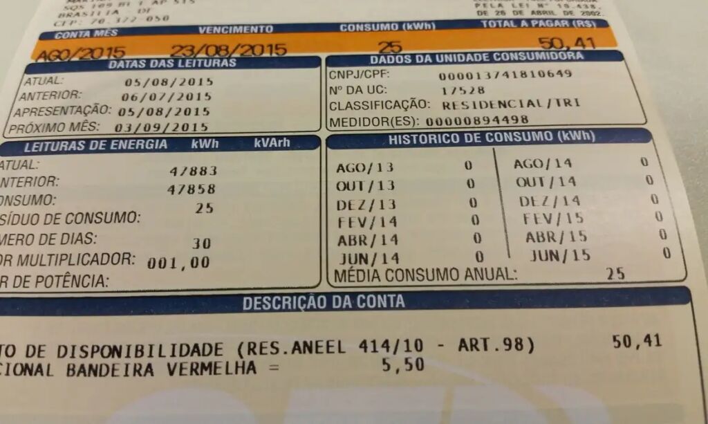 Prévia da inflação de outubro registra queda e chega a 0,32%