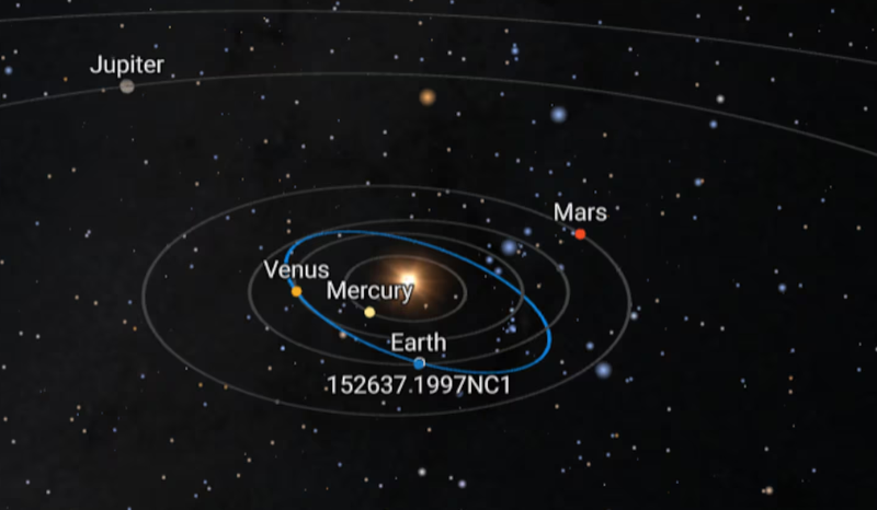 Asteroide Gigante Passa Perto da Terra Neste Sábado e É Visível