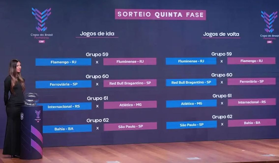 Flamengo e Fluminense se enfrentam nas quartas da Copa do Brasil Feminina