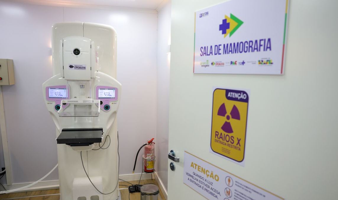 Crescimento de Cirurgias Plásticas de Mama no SUS Aumenta 54,3% em 10 Anos