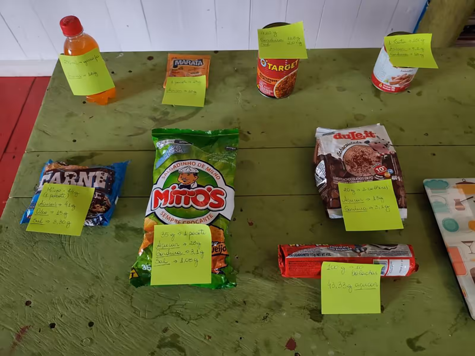 Pesquisa revela fatores que afetam a alimentação em comunidades ribeirinhas