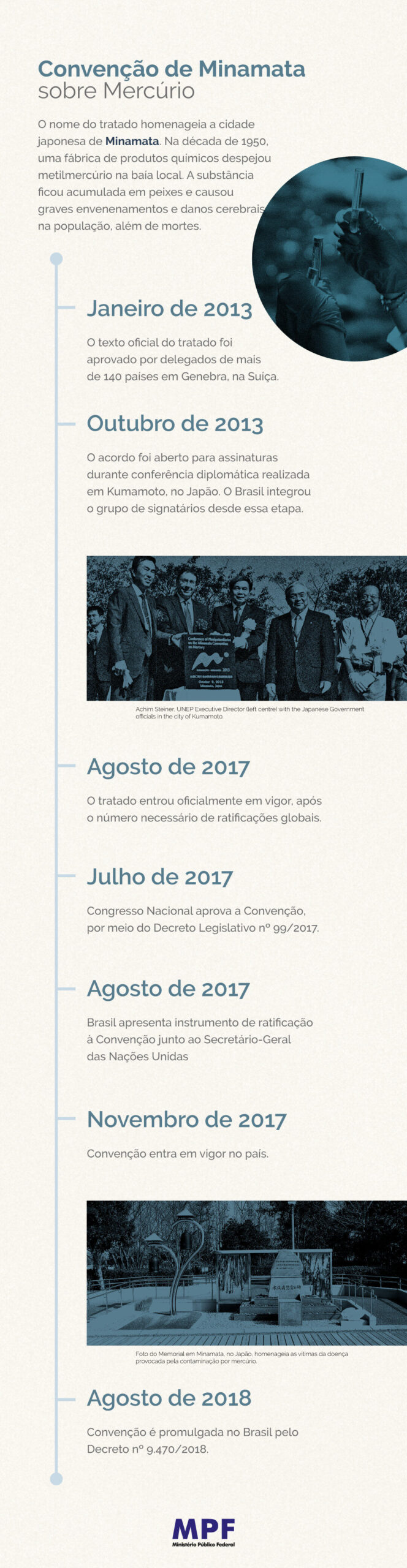 MPF atua contra mercúrio na Amazônia após 13 anos da Convenção de Minamata