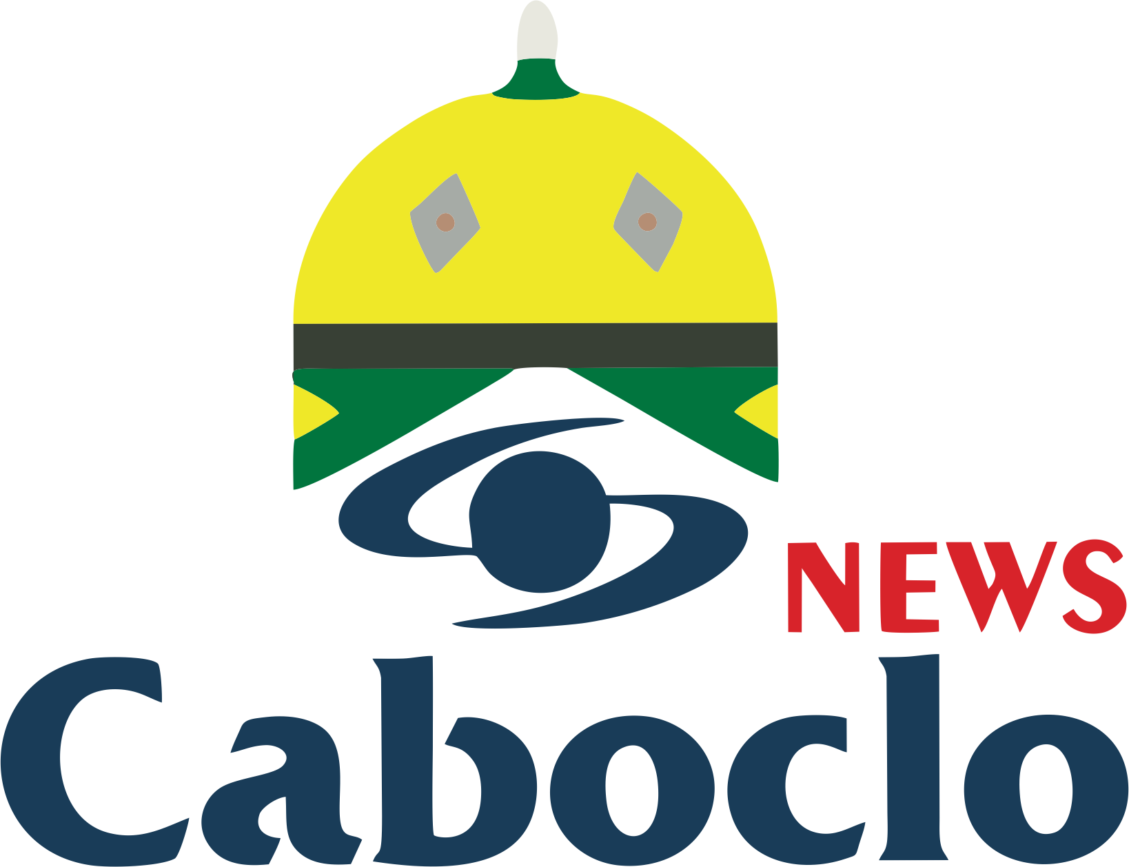 Caboclo News